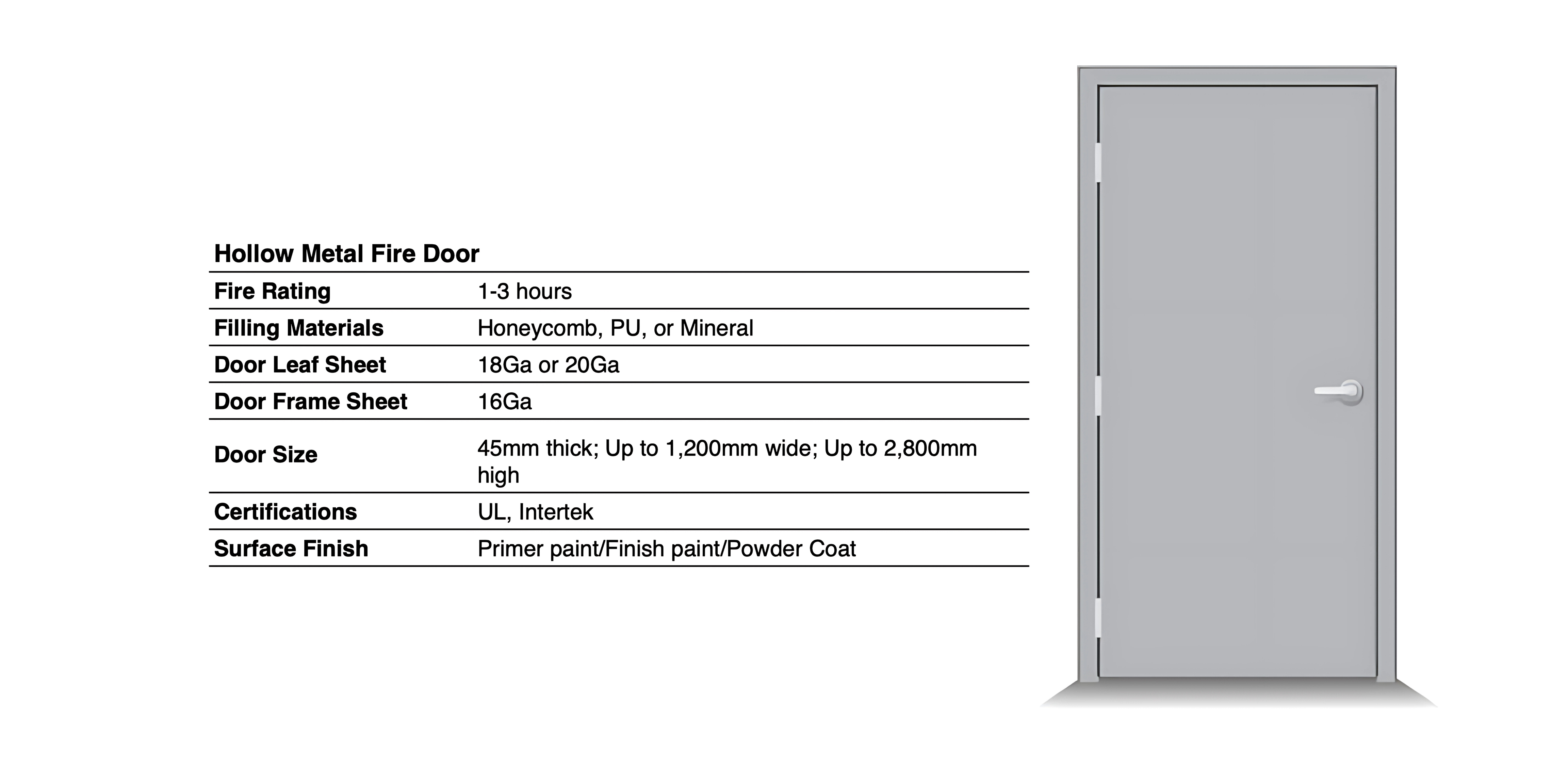 Door